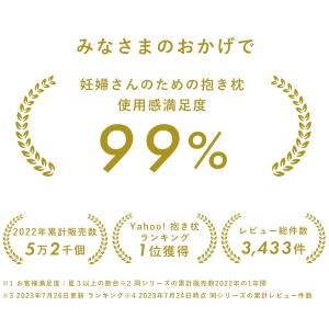 抱き枕 妊婦 授乳クッション 授乳枕 足し綿付...の詳細画像4