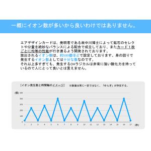 【正規品】エアデザインカード(Air Desi...の詳細画像4