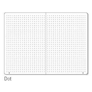 ロイヒトトゥルム スリムマスター ノート 2冊セット ドットDOT SLIMMSTDOT3