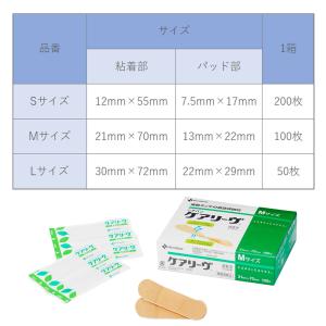 ケアリーヴ 医家向 1箱 Sサイズ(200枚入...の詳細画像2