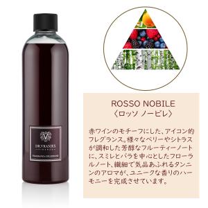 DR. VRANJES 正規品ドットール・ヴラ...の詳細画像1