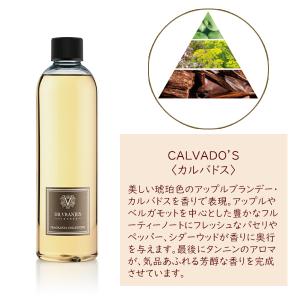 DR. VRANJES 正規品ドットール・ヴラ...の詳細画像2