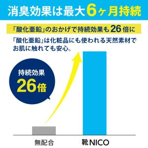 【靴の悪臭を完全撃破】靴 消臭 臭い消し 靴消...の詳細画像5
