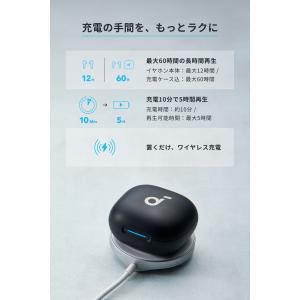 [在庫処分] アンカー Anker ワイヤレス...の詳細画像3