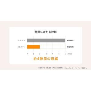 [在庫処分]アルコレ サーキュレーター 3連マ...の詳細画像5