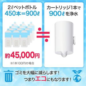 [在庫処分]クリンスイ 蛇口直結型 浄水器 C...の詳細画像3