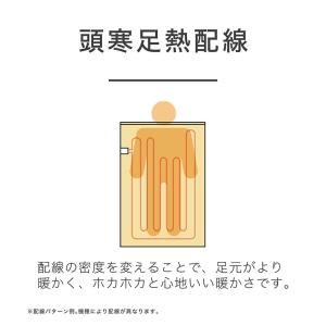 コイズミ 電磁波カット 電気敷毛布 140×8...の詳細画像5