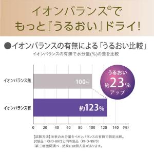 [WEB限定]サロンセンス コイズミ ハイスピ...の詳細画像5