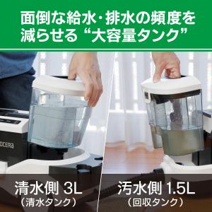 [WEB限定セット]京セラ(リョービ) リンス...の詳細画像3