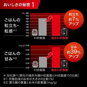 ティファール ザ・ライス 3.5合 ブラック ...の詳細画像5
