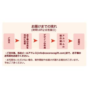 名入れ 写真入り ベビー アルバム 台紙8枚付...の詳細画像2