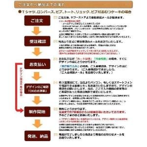 出産祝い 名入れ おむつケーキ オムツケーキ名...の詳細画像4