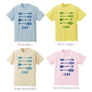 兄弟ペアルック 姉妹子ペア Tシャツ 半袖 兄...の詳細画像3