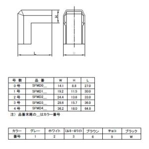 マサル工業:ニュー・エフモール付属品 デズミ ...の詳細画像1