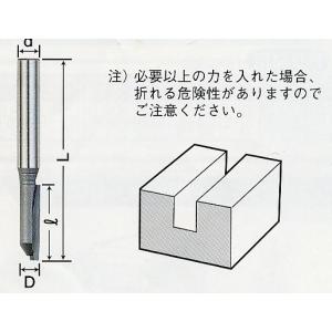 ライト精機:トリマー ルータービット TR-25 トリマー ルータービット TR-25 呼称 6X6 商品名称