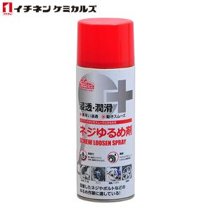 入数：1 イチネン ケミカルズ 000495 塩害ガード 白 15kg ホワイト