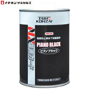 スリーボンド スリーラスター 塩害用長期防錆剤コーティング クリア