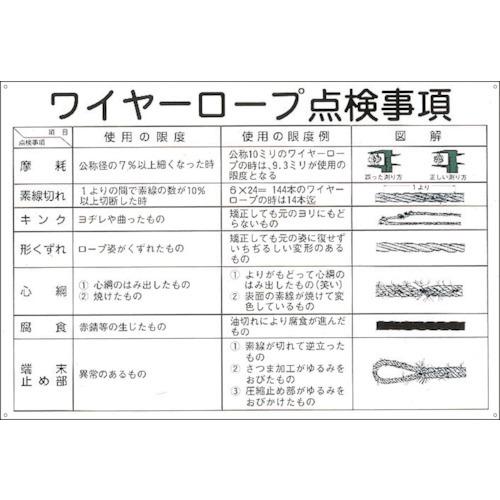 日本緑十字社:クレーン標識ワイヤーロープ点検事項KY-104600×900mmエンビ 084104 ...