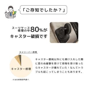 スーツケース キャリーケース ss SSサイズ...の詳細画像3