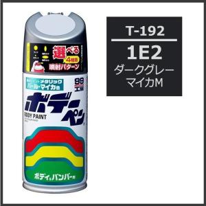 ソフト99 （正規店） ボデーペン S-818 （カラーナンバー ZEL