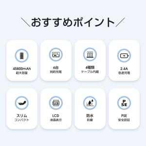 モバイルバッテリー 大容量 小型 45800m...の詳細画像2