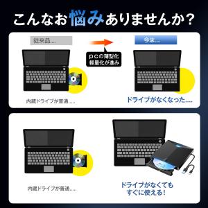 【2026最新版】 ブルーレイドライブ DVD...の詳細画像3