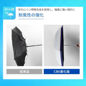 日傘 UVカット 超軽量 折りたたみ傘 ミニ折...の詳細画像3