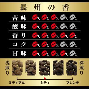 焙煎コーヒー豆 長州の香 20g 少量2杯分 ...の詳細画像2