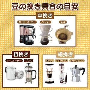 コロンビア スプレモ 200g コーヒー豆 送...の詳細画像1