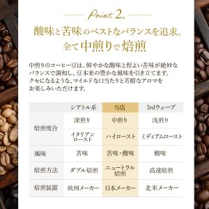 焙煎工場のドリップコーヒー ×3袋 / お試し...の詳細画像2