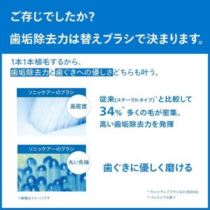 フィリップス 替えブラシ ソニッケアー プレミ...の詳細画像4