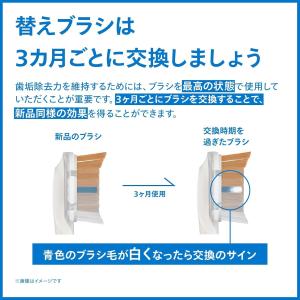 フィリップス 替えブラシ ソニッケアー プレミ...の詳細画像5