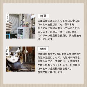 UCC 齋藤コーヒー フェアトレード 粉アソー...の詳細画像5
