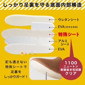 防災スリッパ 防災グッズ 地震 釘 がれき 足...の詳細画像4