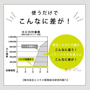 防カビ シンク下 消臭 カビ取り カビ防止 台...の詳細画像3