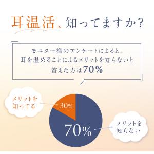 ねおちスト 耳温活シート 耳 温める グッズ ...の詳細画像4