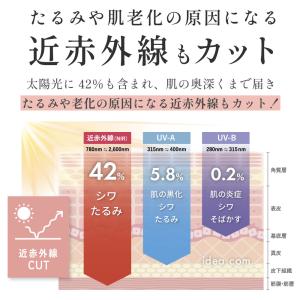 UVハット レディース つば広 日除け 帽子 ...の詳細画像5