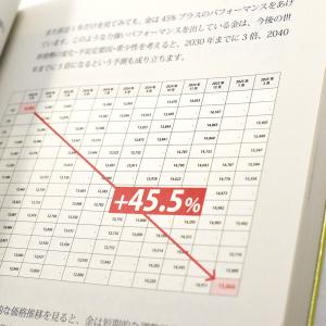 ☆即納追跡可☆本 書籍『今すぐ『金貨』を買いな...の詳細画像3