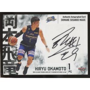 28 【中野瑠馬(ROOKIE)】[クラブ発行]2025 京都サンガFC オフィシャル