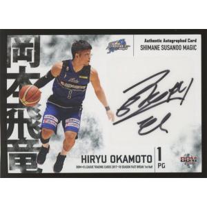 28 【中野瑠馬(ROOKIE)】[クラブ発行]2025 京都サンガFC オフィシャル