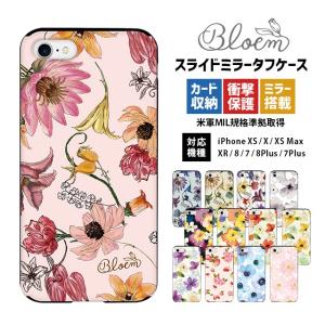 スマホケース iPhone11/11 Pro/11 Pro Max/XR/X/XS/XS Max/SE(第2世代)/8/7/8Plus/7Plus Bleom スライド ミラー 耐衝撃 タフ ケース 鏡付き