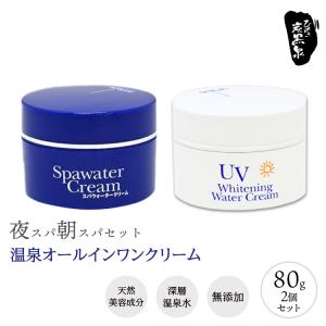 並行輸入品 フィットライン トニック 化粧水 ローション