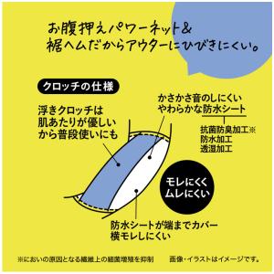 サニタリーショーツ アツギ Shefree 軽...の詳細画像2