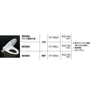 TOSHIBA 温水洗浄便座(貯湯式)クリーンウォッシュ SCS-TL2-W ホワイト