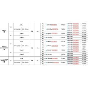 TOTO 組合せ便器 ピュアレストEX 手洗無...の詳細画像2