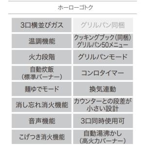 (条件付き発注商品)パナソニック トリプルワイ...の詳細画像2