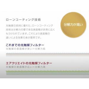 (株)スイデン カルテック光触媒除菌・脱臭機 ...の詳細画像4