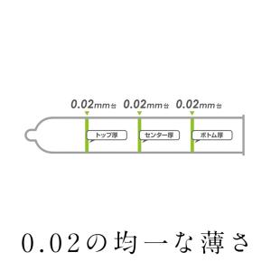 オカモト コンドームズ スタンダード 0.02...の詳細画像4