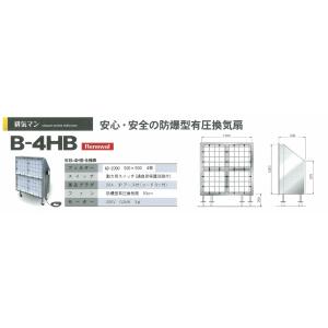 アンデックス　小型排気マン B-4HB｜colorbucks