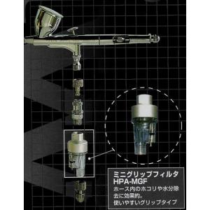 アネスト岩田　ミニグリップフィルタ　HPA-MGF